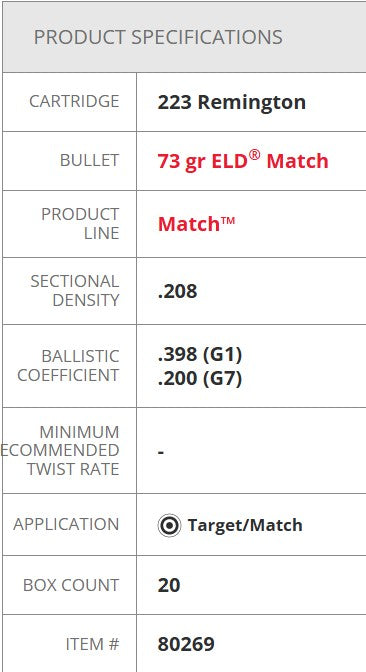 Hornady Ammo 223 Rem 73gr ELD Match 20pk