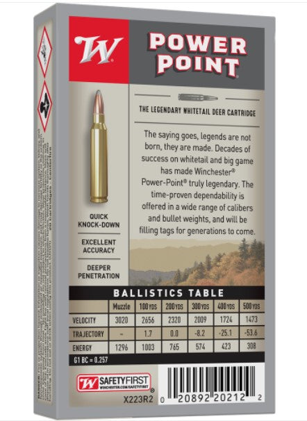 Winchester Super X 223 Rem 64gr PP 20pk