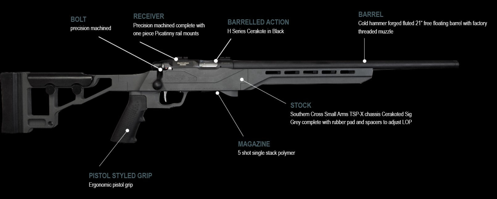 Lithgow LA101 Outback 22LR R TSPX 20