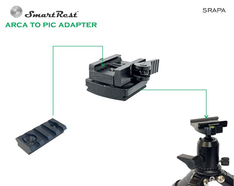 SmartRest Arca to Pic Adapter KIT Includes Pic Rail