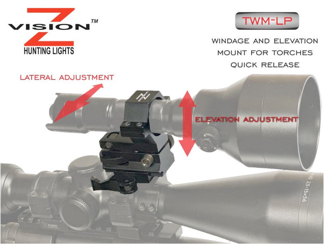 Z-Vision Windage Clamp