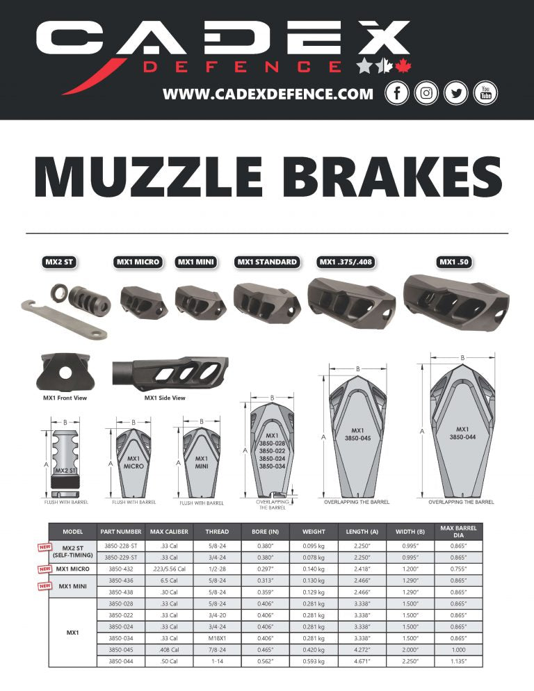 CADEX MX1 Mini (5/8-24 threads) - Fits all calibers up to .338