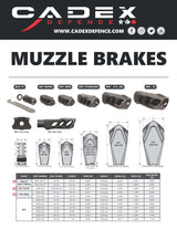 CADEX MX1 Mini (5/8-24 threads) - Fits all calibers up to .338