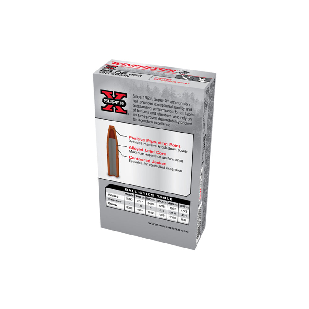 Winchester Super X 25-06 Rem 120gr PEP 20 Pack Ammunition Box Features